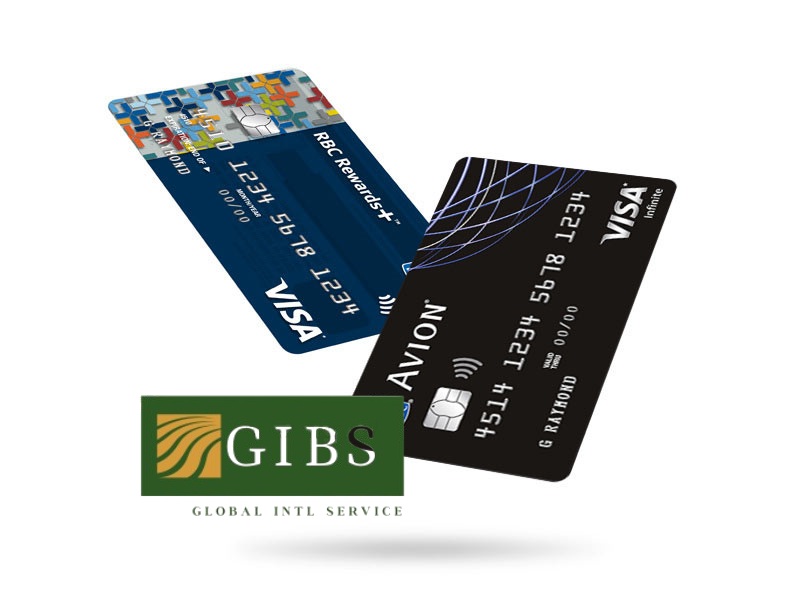 Credit Cards